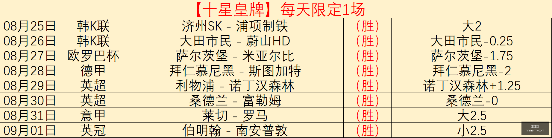 最新,诺伊尔赛后,照片封堵莱,九游会备用官网,九游会备用App,九游会备用体验,九游会备用中心,九游会备用入口