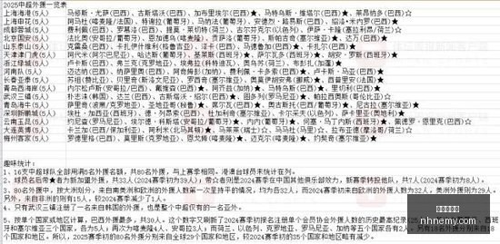 虎牙电竞之,夜展实力,新赛季目标,九游会备用官网,九游会备用App,九游会备用体验,九游会备用中心,九游会备用入口