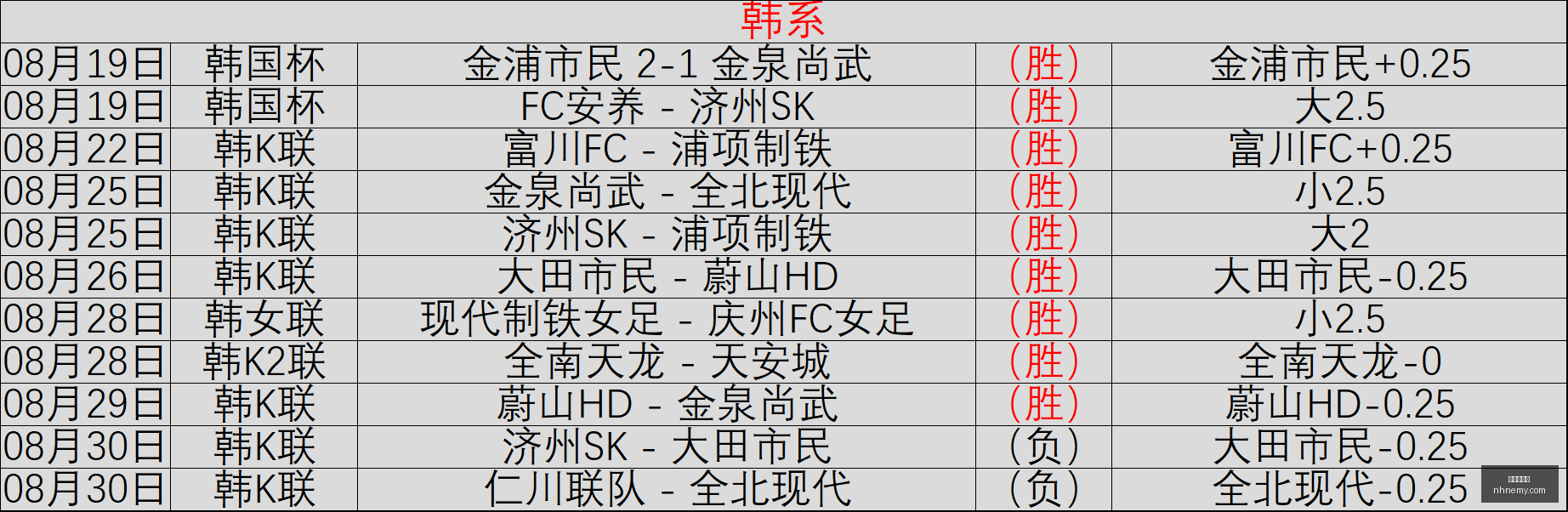电竞赛事前,精彩对决即,将上演,九游会备用官网,九游会备用App,九游会备用体验,九游会备用中心,九游会备用入口