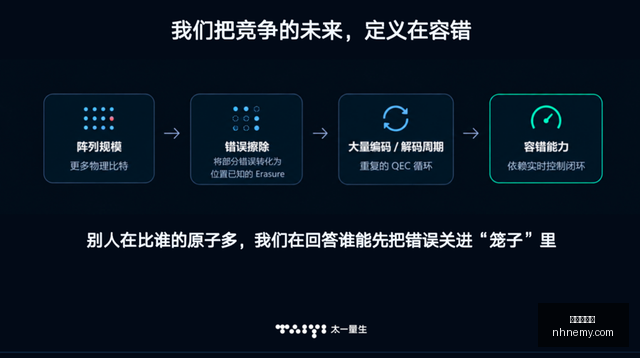 王者荣耀,预热,新英雄技能,九游会备用官网,九游会备用App,九游会备用体验,九游会备用中心,九游会备用入口