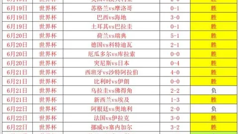奥沙利文澳门大，九游会备用体验，师赛击败威尔逊成功夺冠